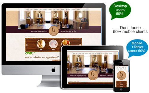 Mobile Website (Responsive Website)